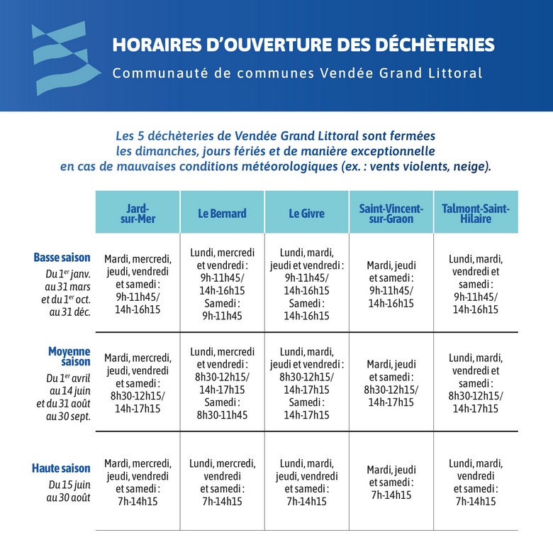 Horaires